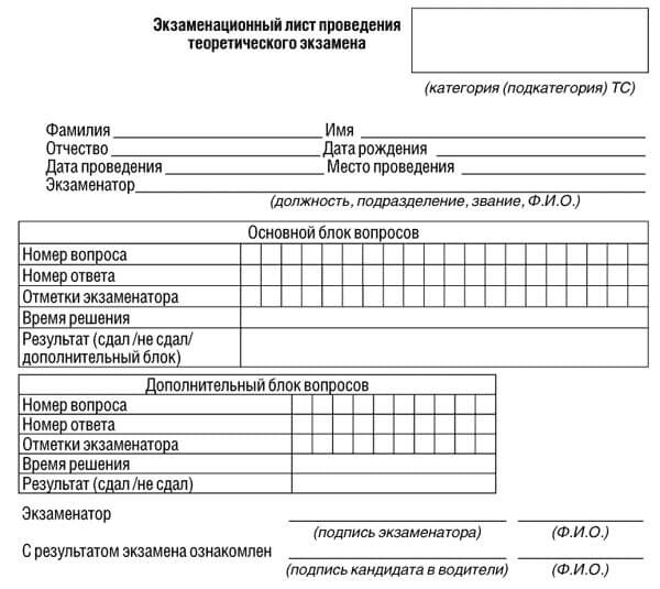 купить лист сдачи теоретического экзамена ПДД в Адыгейске